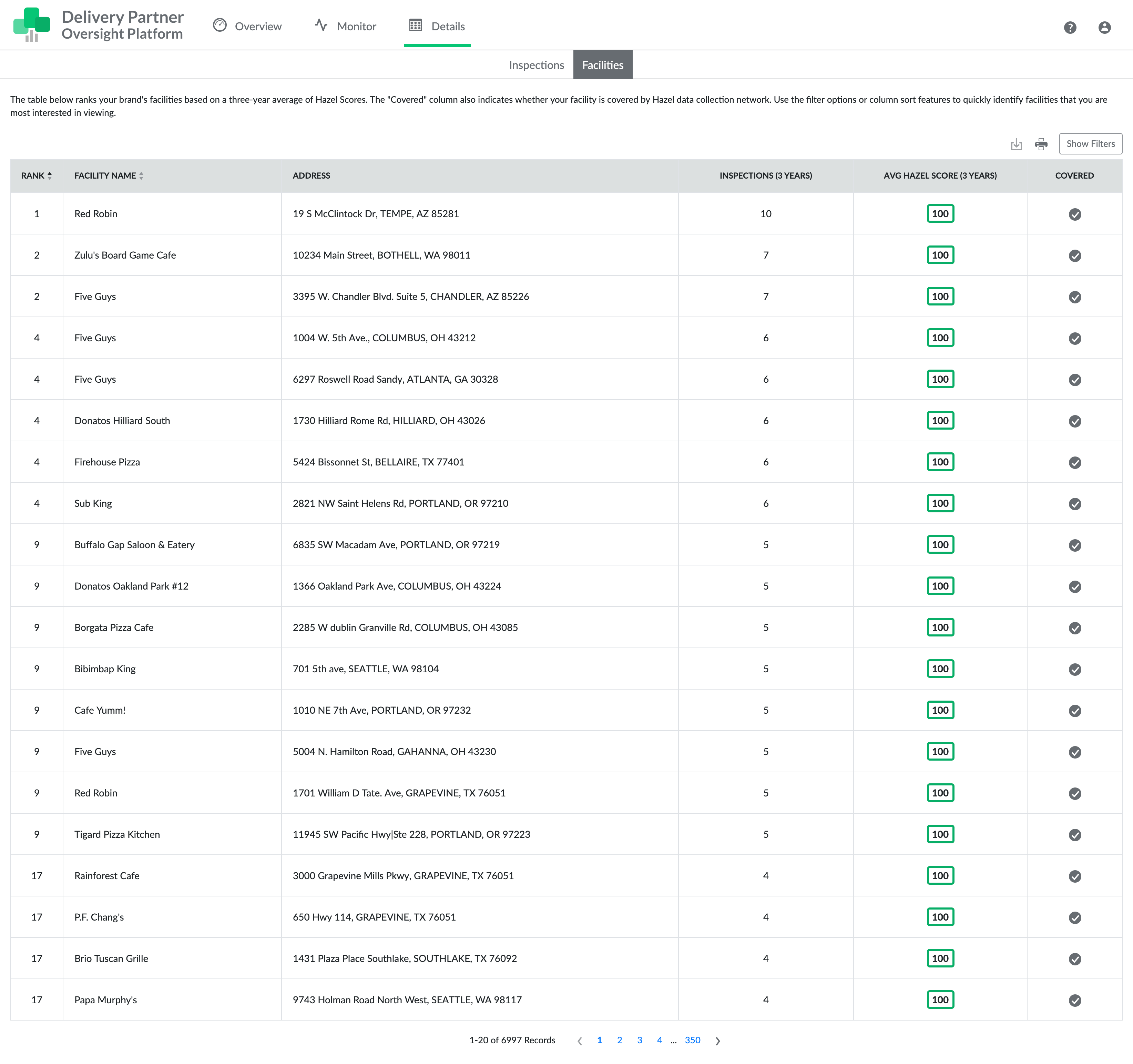 screencapture-dpop-hazelanalytics-dashboard-beta-amazon-restaurants-details-facilities-2019-08-01-09_02_24.png