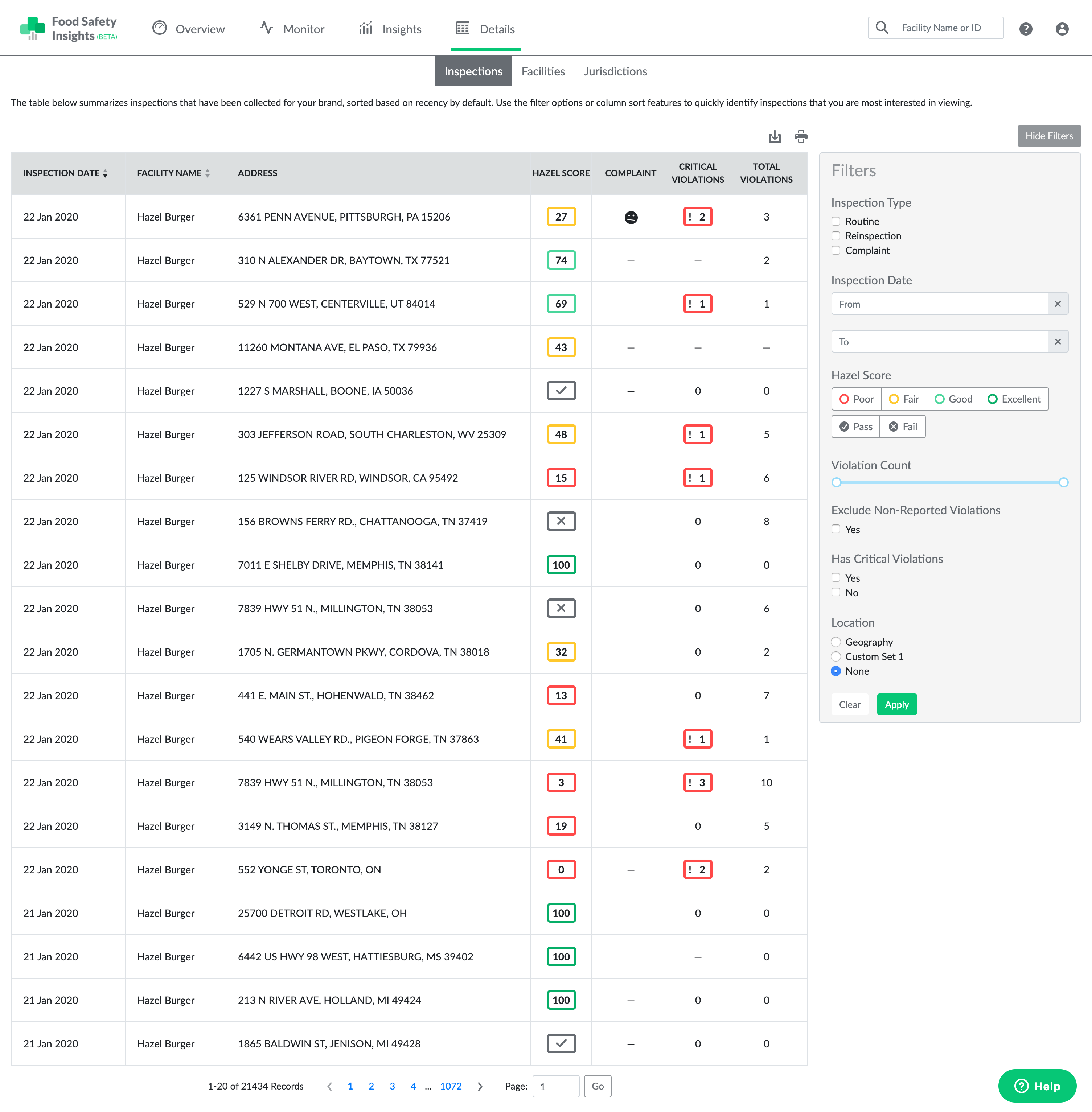 Viewing Inspections Hazel Analytics